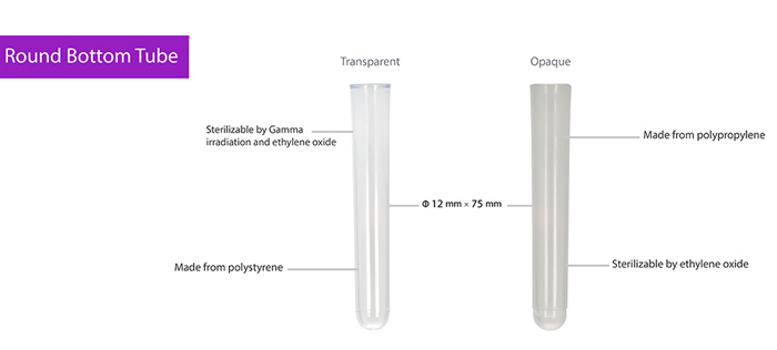 Round Bottom Test Tube